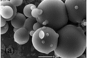 鈷鎳雙氫氧化物/碳微球復(fù)合電極材料的制備方法