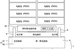 換電電動(dòng)車(chē)輛、充電站以及充電方法