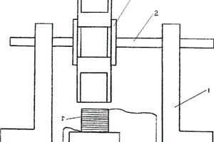 制磁動(dòng)力機(jī)