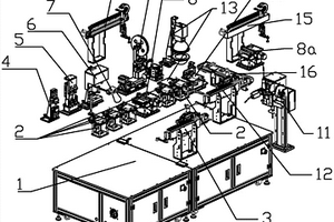 鋰電池極耳自動裝配機