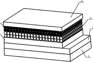 環(huán)保無(wú)重金屬量子點(diǎn)太陽(yáng)能電池及其制作方法