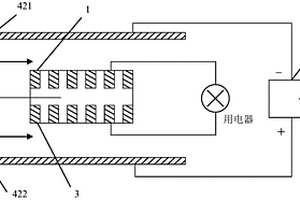 場(chǎng)催化受控燃料電池