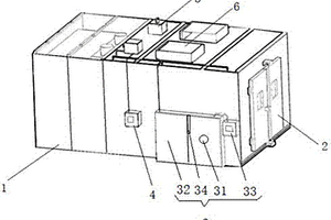 新能源電池溫濕度試驗(yàn)防爆艙