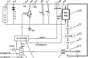 新能源客車用高效輔助制動系統(tǒng)