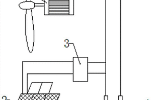 具有全天候旋轉(zhuǎn)助力器的新能源風(fēng)力發(fā)電機