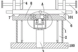 便于高度調(diào)節(jié)的新能源汽車教學(xué)用展示模具