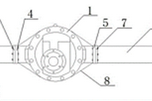 新能源環(huán)衛(wèi)車用轉(zhuǎn)向驅(qū)動橋