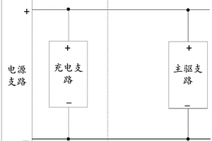 驅(qū)動(dòng)系統(tǒng)、控制器和新能源汽車