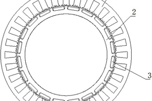 用于新能源車的集中繞組內(nèi)置式永磁同步電機