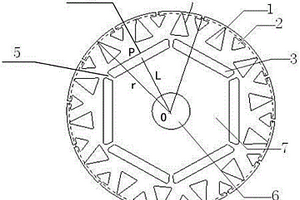 新能源汽車(chē)驅(qū)動(dòng)用永磁同步電機(jī)轉(zhuǎn)子