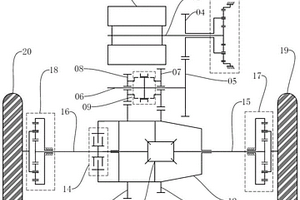 可用于混合動力新能源汽車的電驅動橋結構