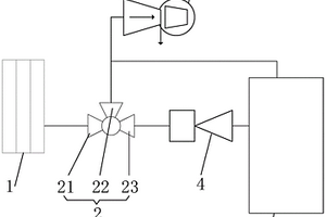 新能源太陽能發(fā)電用調(diào)峰儲能系統(tǒng)