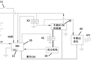 新能源汽車動力電池全時段監(jiān)控系統(tǒng)及方法