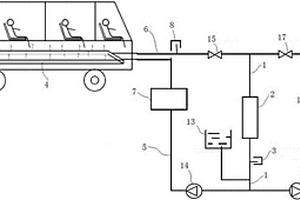 節(jié)能型新能源電動(dòng)汽車采暖系統(tǒng)及其工作方法