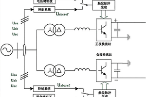 孤島新能源經(jīng)真雙極柔直電網(wǎng)接入的緊急限功率控制方法