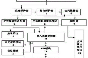 新能源汽車便攜式充電器智能充電控制裝置