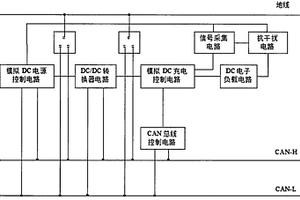 新能源汽車DC/DC轉(zhuǎn)換器的搭載整合式自動檢測裝置