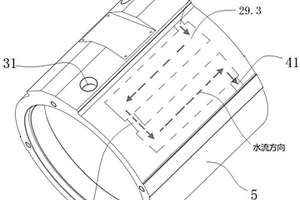 新能源汽車驅(qū)動電機機殼的冷卻水道結(jié)構(gòu)