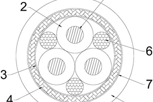 新能源高壓耐彎折雙層屏蔽電纜
