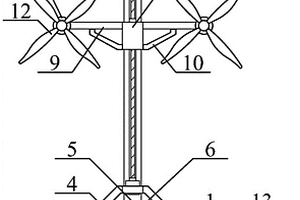 新能源發(fā)電用風(fēng)能發(fā)電裝置