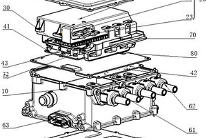 電機控制器和新能源汽車