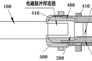 新能源汽車應(yīng)用鋁合金線束連接結(jié)構(gòu)