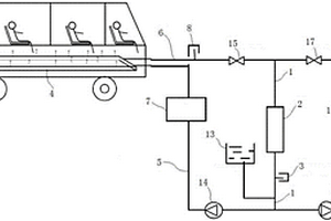 節(jié)能型新能源電動(dòng)汽車采暖系統(tǒng)