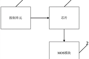 無(wú)線充電穩(wěn)壓電路、電源和新能源汽車