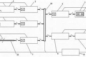 新能源優(yōu)先接入、削峰填谷互動(dòng)式微型電力系統(tǒng)