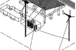 風(fēng)光互補(bǔ)新能源汽車(chē)充電站