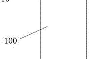 新型的新能源汽車(chē)設(shè)備