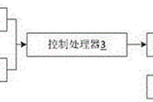 基于新能源的農(nóng)業(yè)信息采集裝置及其工作方法