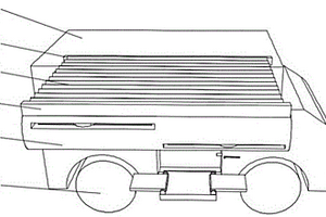 移動式新能源銷售車