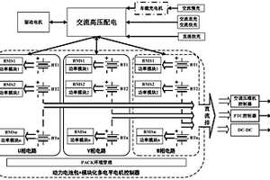 新能源汽車高壓電氣系統(tǒng)