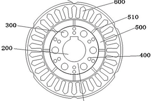 新能源永磁同步電機(jī)沖片結(jié)構(gòu)