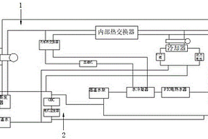 熱泵式新能源汽車空調(diào)實(shí)訓(xùn)臺(tái)架