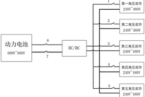 新能源汽車高壓系統(tǒng)拓?fù)浣Y(jié)構(gòu)