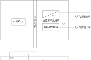 通用型新能源儲(chǔ)配一體車