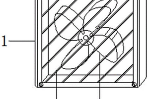 新能源汽車電機(jī)的防塵風(fēng)扇護(hù)罩