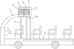 新能源觀光車