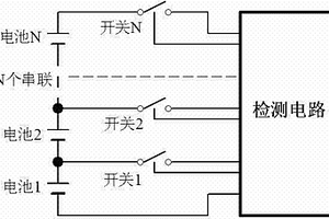 新能源鋰離子電池組0功耗控制前置電子開關(guān)與控制方法