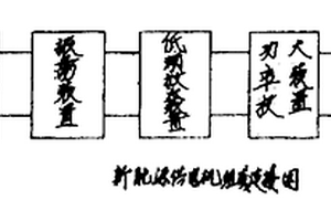 新能源供電機(jī)及其制造方法