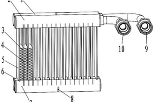 應(yīng)用于新能源車用熱泵空調(diào)的雙層室內(nèi)冷凝器