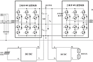 多能源能量路由器電路拓撲結(jié)構(gòu)和供電系統(tǒng)