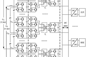 混合多端口電力電子功率調節(jié)器