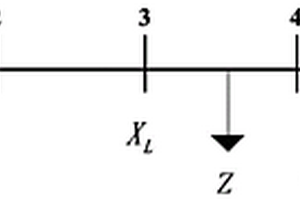 基于VSC主動(dòng)支撐的網(wǎng)絡(luò)慣量分?jǐn)倷C(jī)理及特性分析方法