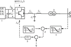 具有電網電壓支撐能力的光伏并網控制方法