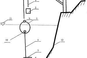 海浪涌垂直發(fā)電技術(shù)