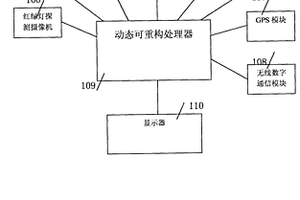 電動汽車安全與節(jié)能車聯(lián)網(wǎng)系統(tǒng)