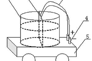 再生能源實(shí)驗(yàn)演示車